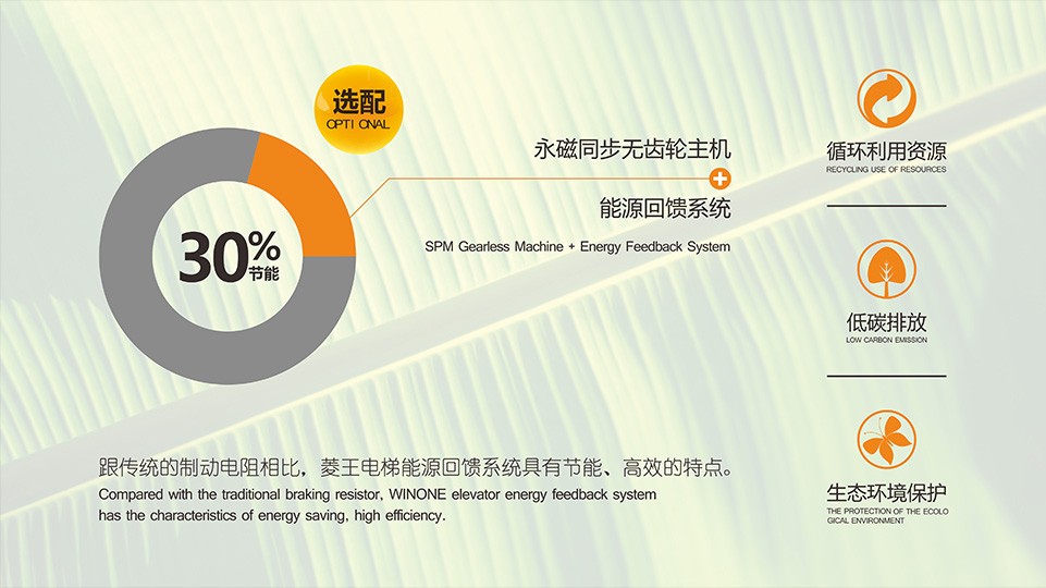 舊樓加裝電梯解決方案